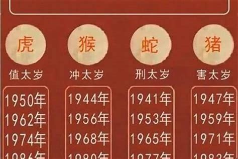 1974年属虎2023年运程